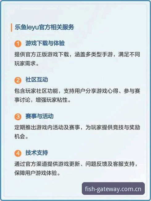 乐鱼全站入口安全性与使用体验详解